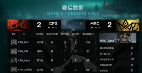 PUBG全新真人秀大逃杀在巴厘岛震撼上线
